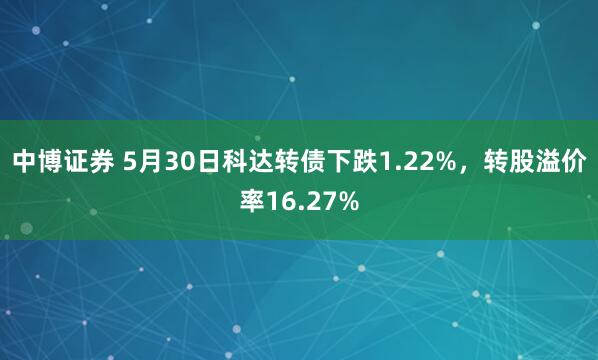 中博证券 5月30日科达转债下跌1.22%，转股溢价率16.27%