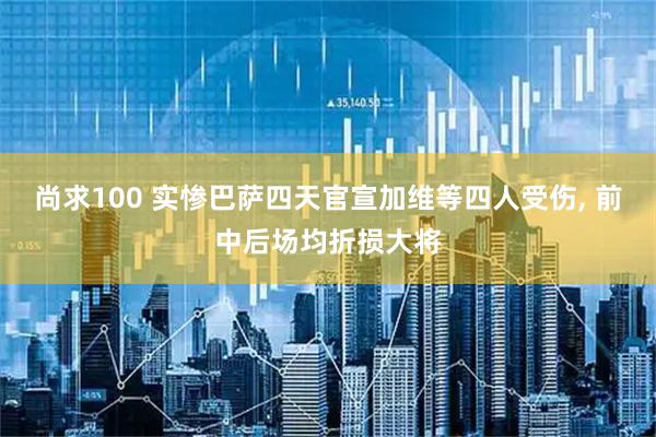 尚求100 实惨巴萨四天官宣加维等四人受伤, 前中后场均折损大将