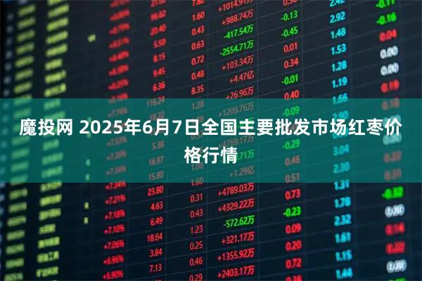 魔投网 2025年6月7日全国主要批发市场红枣价格行情